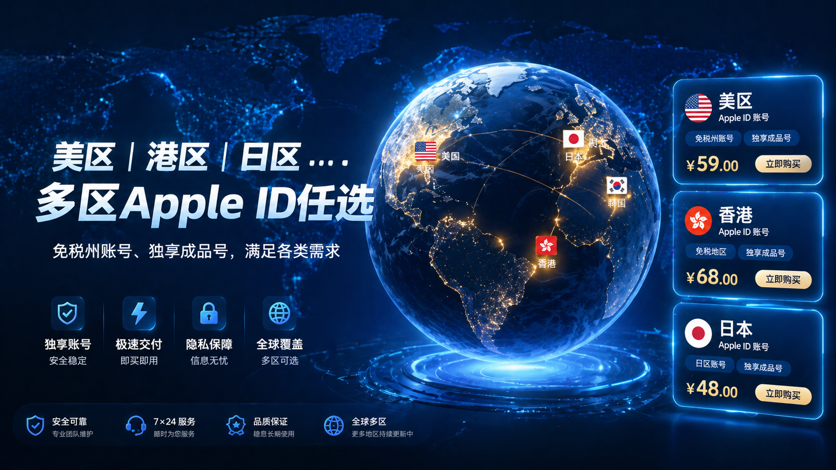从小白到进阶：小火箭在不同设备上的同步技巧